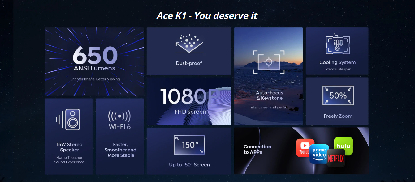Yaber Acer K1 main 2