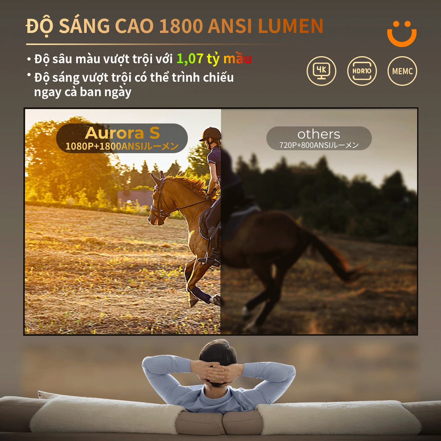 Yaber Aurora S 1800 ANSI LUMENS