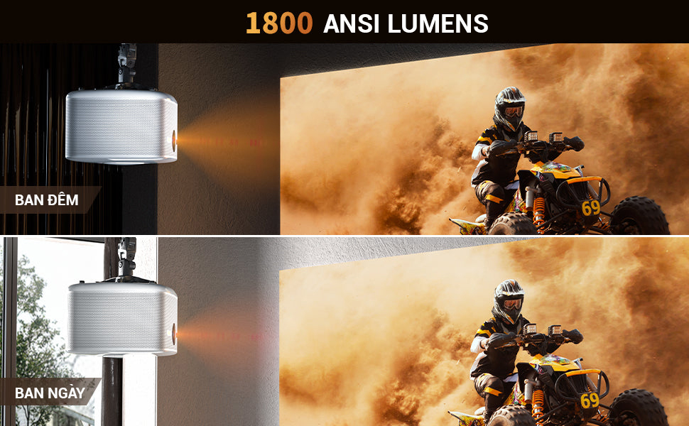 Yaber Aurora S 1800ANSILUMENS