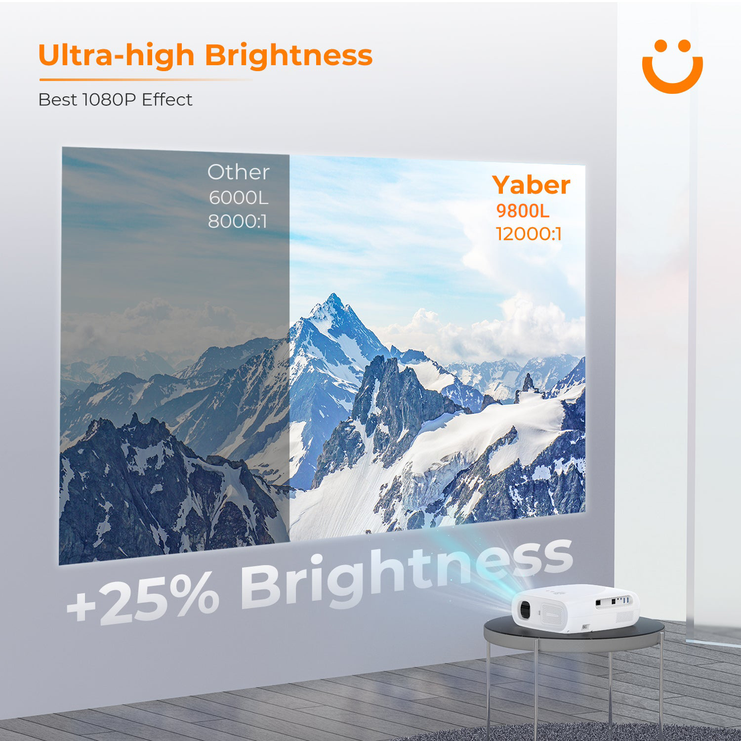 Yaber V7 Pro Best 1080p Projector