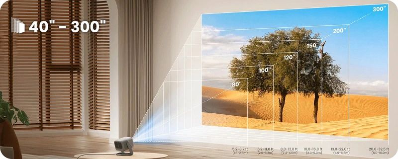 jmgo N3 chiếu 300 inch